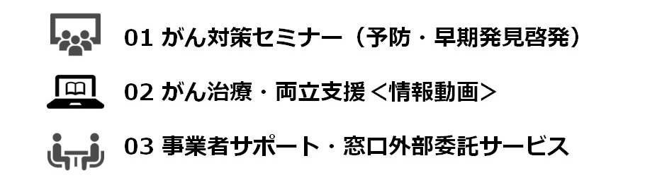 がん対策セミナー　がん治療・両立支援　事業者サポート・窓口外部委託サービス